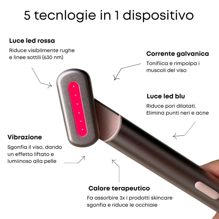 MAGICWAND™ - seuniQueRugheAntietàcontorno occhiZampe di gallinarimpolpanteringiovanire