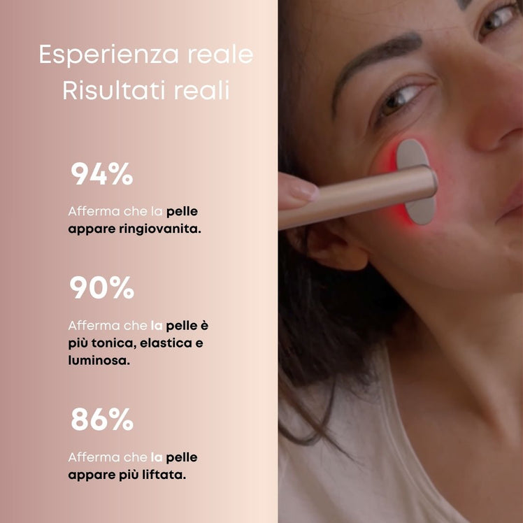 MAGICWAND™ - seuniQueRugheAntietàcontorno occhiZampe di gallinarimpolpanteringiovanire